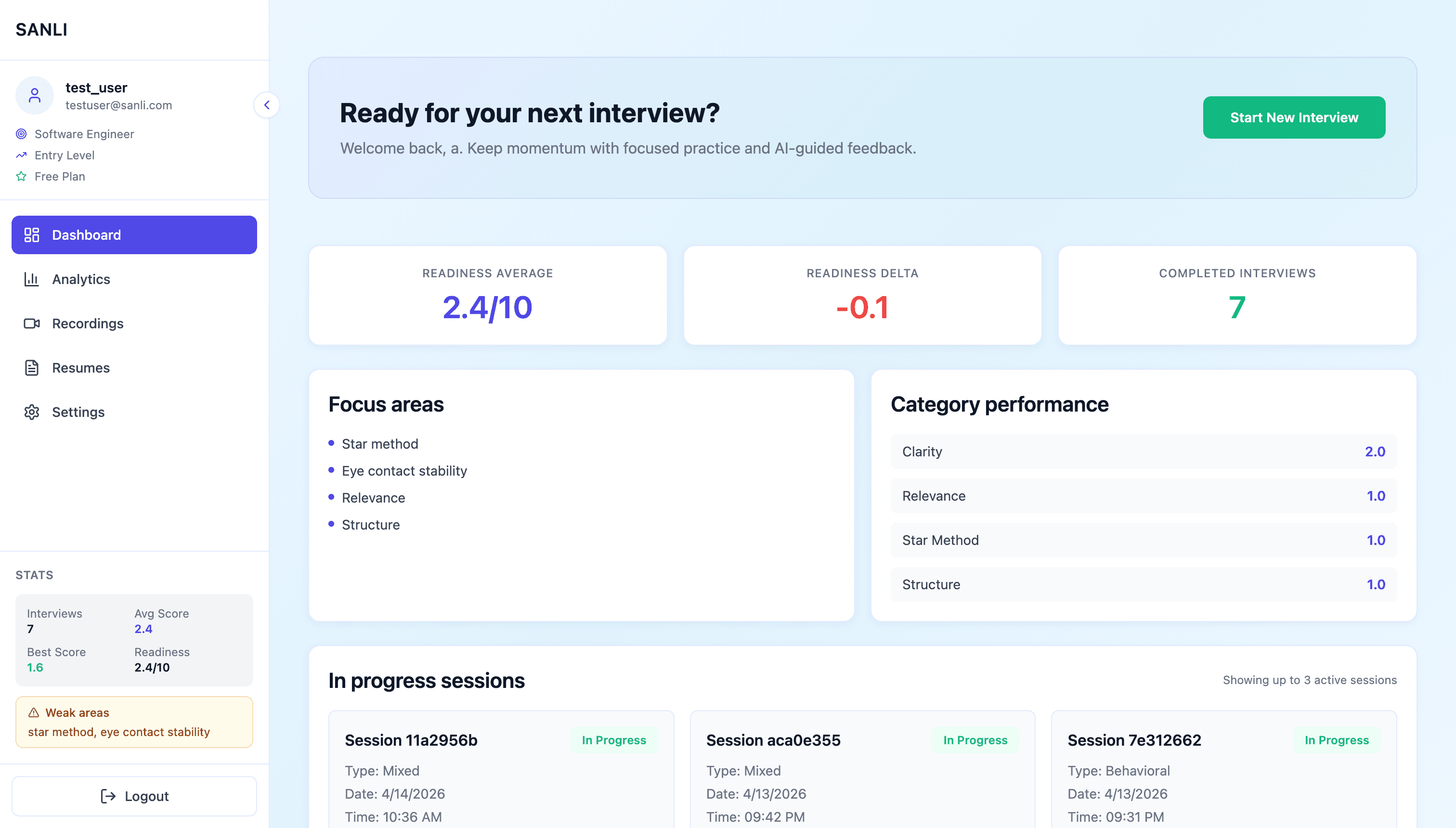 SANLI dashboard preview